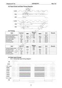 DT070CTFT Datasheet Page 9