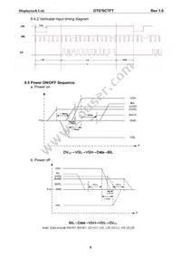 DT070CTFT Datasheet Page 10