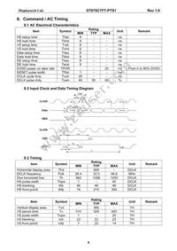 DT070CTFT-PTS Datasheet Page 9