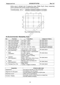 DT070CTFT-PTS Datasheet Page 13