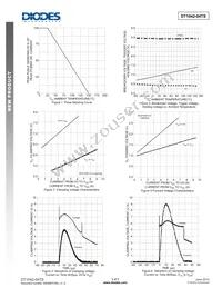 DT1042-04TS-7 Datasheet Page 3