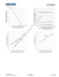 DT1140-04LP-7 Datasheet Page 3