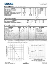 DT1240-04LP-7 Datasheet Page 2