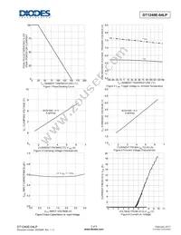 DT1240E-04LP-7 Datasheet Page 3