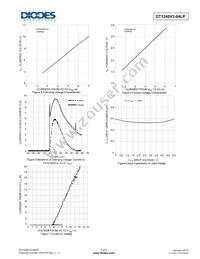 DT1240V3-04LP-7 Datasheet Page 3