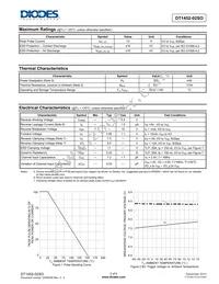 DT1452-02SO-7 Datasheet Page 2