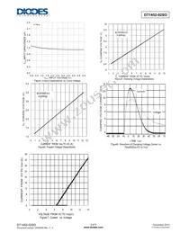 DT1452-02SO-7 Datasheet Page 3