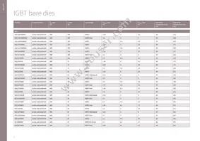 DT170N2014KOFHPSA1 Datasheet Page 6