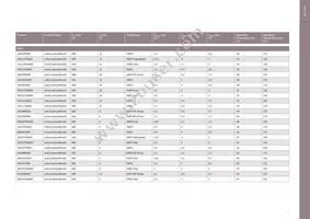 DT170N2014KOFHPSA1 Datasheet Page 7