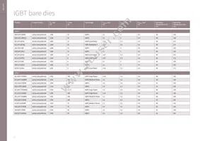 DT170N2014KOFHPSA1 Datasheet Page 10