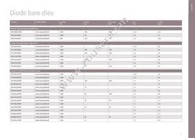 DT170N2014KOFHPSA1 Datasheet Page 11