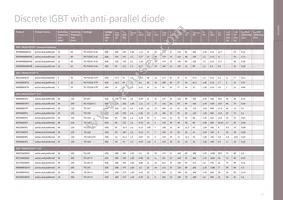 DT170N2014KOFHPSA1 Datasheet Page 17