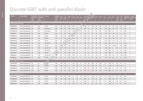 DT170N2014KOFHPSA1 Datasheet Page 18