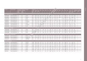 DT170N2014KOFHPSA1 Datasheet Page 19