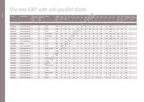 DT170N2014KOFHPSA1 Datasheet Page 20