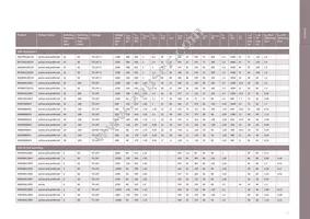 DT170N2014KOFHPSA1 Datasheet Page 21