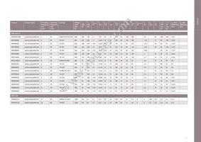 DT170N2014KOFHPSA1 Datasheet Page 23