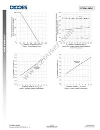 DT2041-04SO-7 Datasheet Page 3