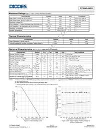 DT2042-04SO-7 Datasheet Page 2