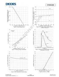 DT2636-04S-7 Datasheet Page 3