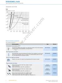 DT35-B15851 Datasheet Page 8