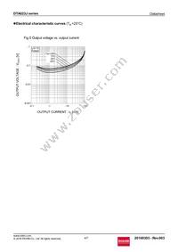 DTA023JUBTL Datasheet Page 4