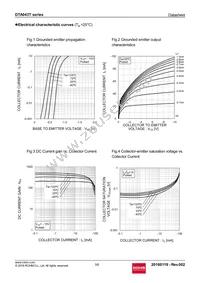 DTA043TUBTL Datasheet Page 3