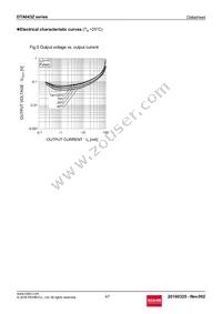 DTA043ZMT2L Datasheet Page 4