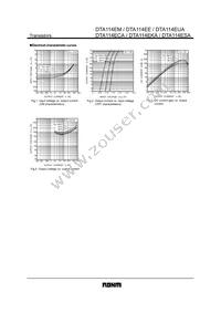 DTA114ECAT116 Datasheet Page 3