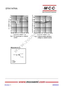 DTA114TKA-TP Datasheet Page 2