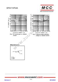 DTA114TUA-TP Datasheet Page 2