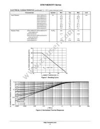 DTA114TXV3T1G Datasheet Page 4