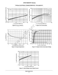 DTA114TXV3T1G Datasheet Page 6