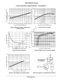 DTA114TXV3T1G Datasheet Page 9