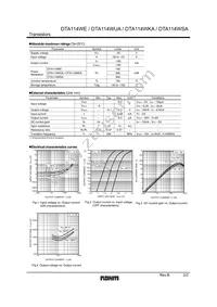 DTA114WSATP Datasheet Page 2