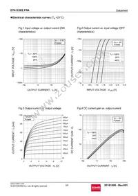 DTA123EEFRATL Datasheet Page 3