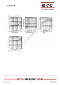 DTA123JE-TP Datasheet Page 2