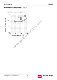 DTA123JMFHAT2L Datasheet Page 4