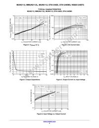 DTA124EET1G Datasheet Page 5