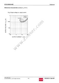 DTA143EEBHZGTL Datasheet Page 4