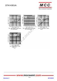 DTA143EUA-TP Datasheet Page 2