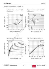 DTA143XMFHAT2L Datasheet Page 3