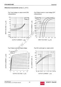 DTA144ECAHZGT116 Datasheet Page 3