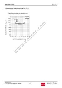 DTA144ECAHZGT116 Datasheet Page 4