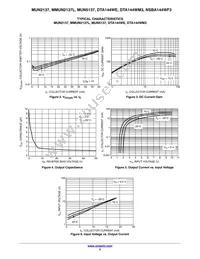 DTA144WET1G Datasheet Page 5