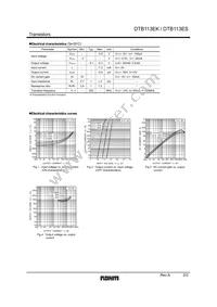 DTB113ESTP Datasheet Page 2