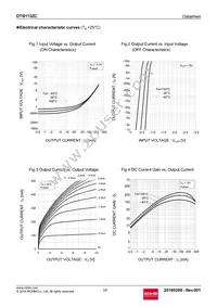 DTB113ZCT116 Datasheet Page 3