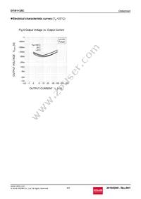 DTB113ZCT116 Datasheet Page 4