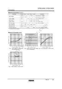 DTB123ESTP Datasheet Page 2