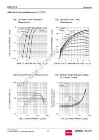 DTB123TCT116 Datasheet Page 3